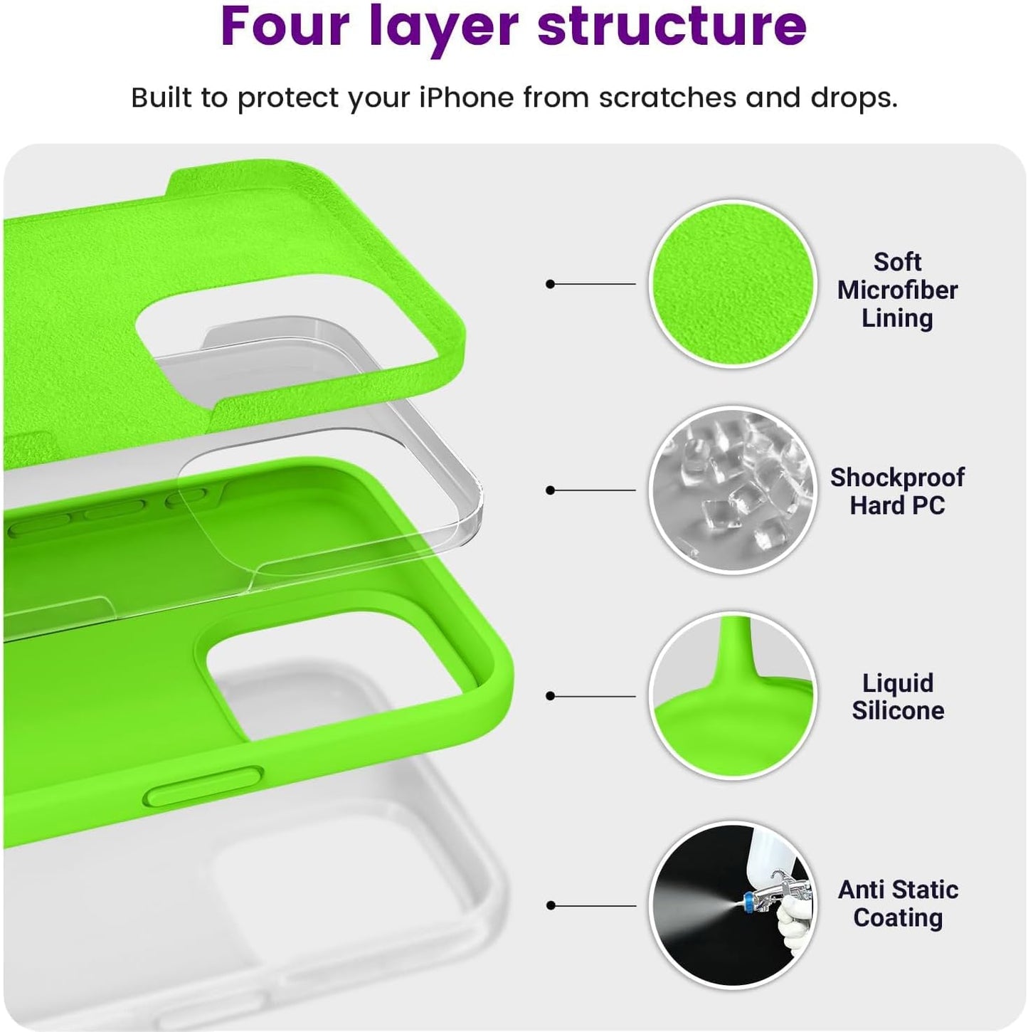 iPhone 14 Pro (6.1 Inch) Case, Liquid Silicone Case, Full Body Protective Cover, Shockproof, Slim Phone Case, Anti - Scratch Soft Microfiber Lining - Mobnizer.com