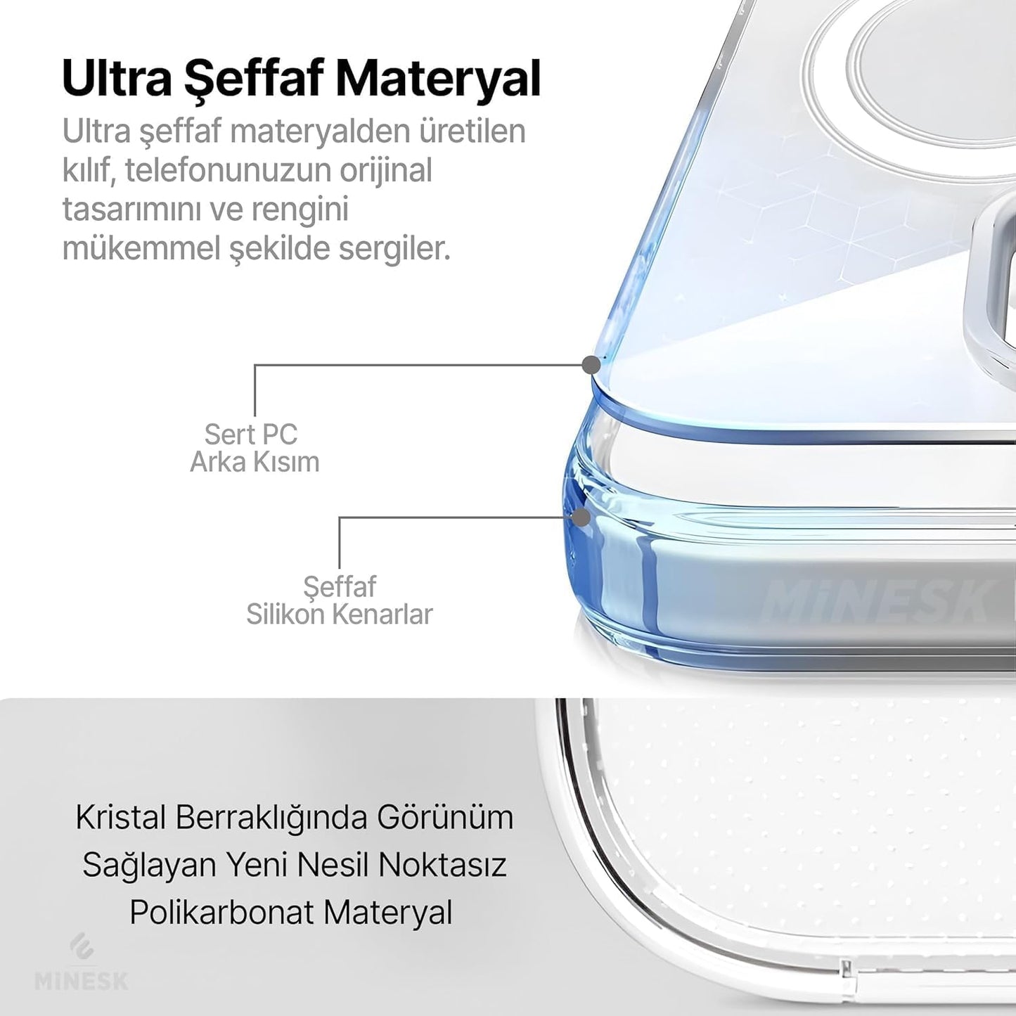 Minesk Clear Case Compatible with Magsafe for iPhone Crystal Clear Material Polycarbonate Back - Mobnizer.com
