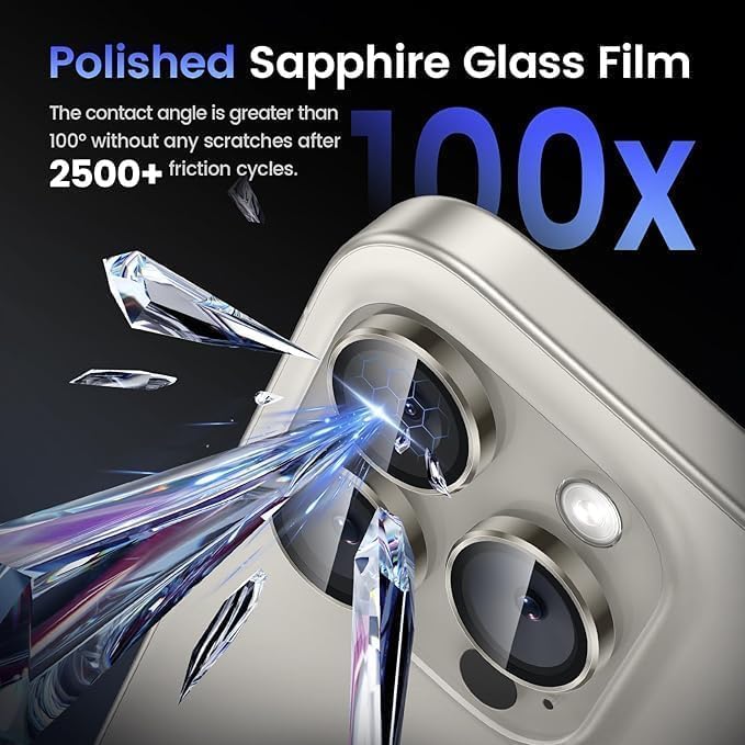 IPhone 16 Pro Max/Iphone 16 Pro Camera Lens Protector - [Original Shooting Model] Shatterproof Ultra HD Tempered Metal Glass Camera Screen Protector Cover