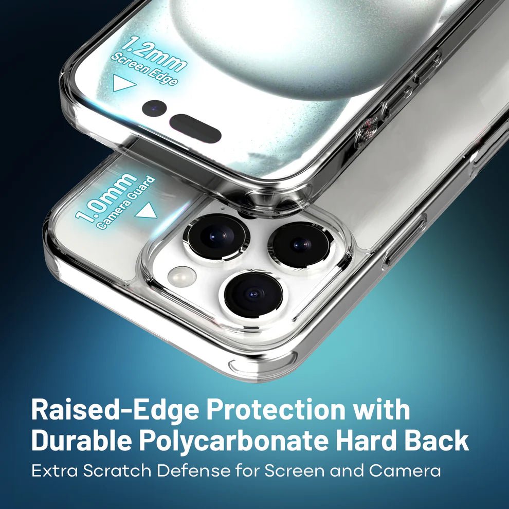 Premium CLEAR GRIP TPU CASE for iPhone