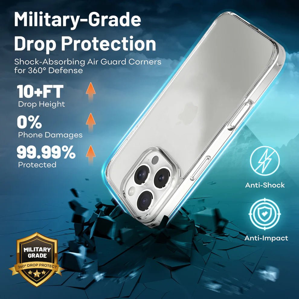 Premium CLEAR GRIP TPU CASE for iPhone